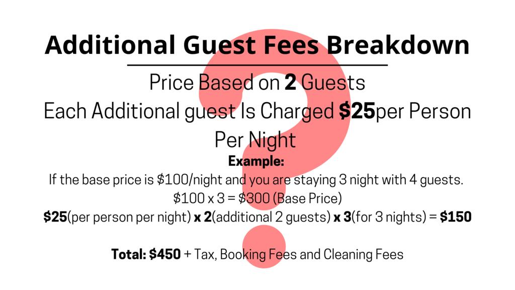 15214  GRB,NRG,Galleria,MedCenter,Energy MM Park,MDAnder - thumb 1